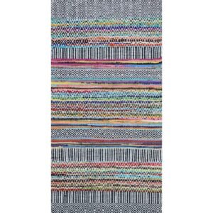 Premium Quality Wool Jute Woven Durry Premium Quality Wool Jute Woven Durry